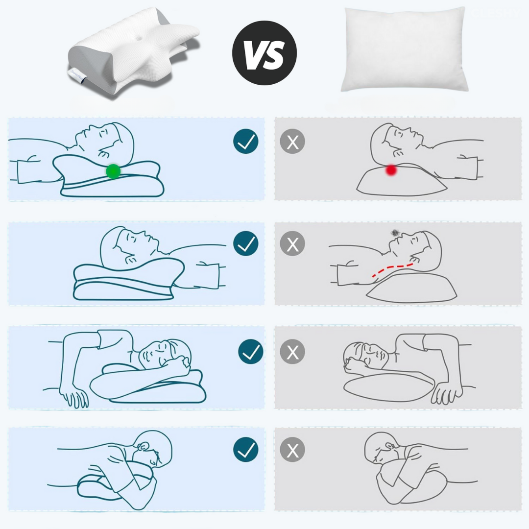 SweetNap - Nackkudde(FAST)